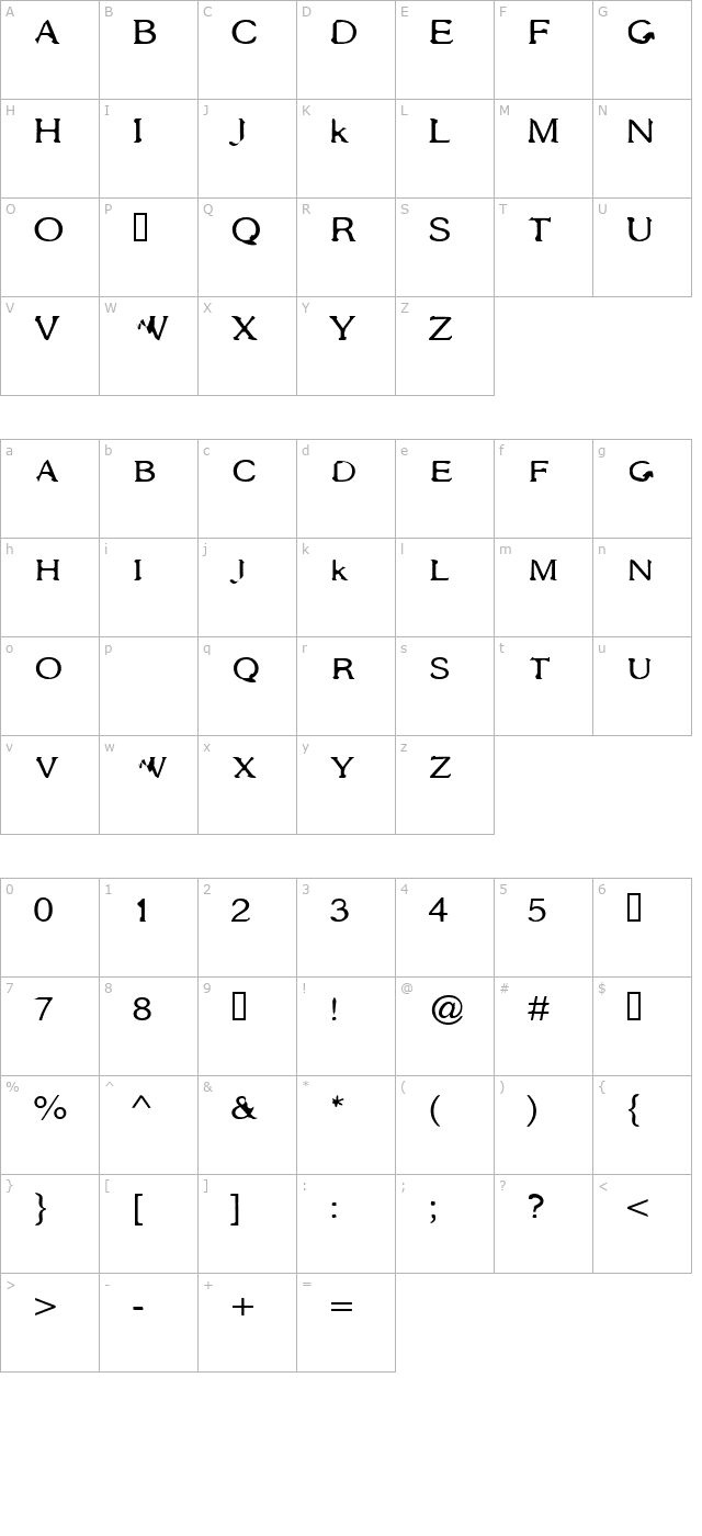 Gothic Alarm Clock character map