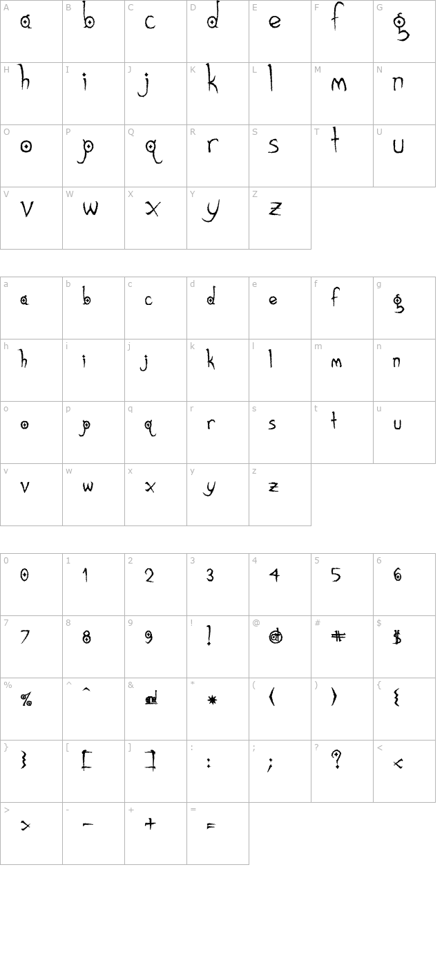 Gothic Hijinx Rough character map