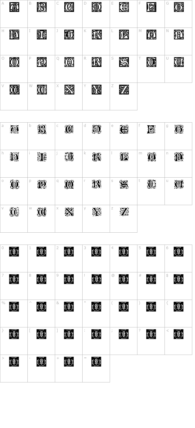 gothic-leaf character map