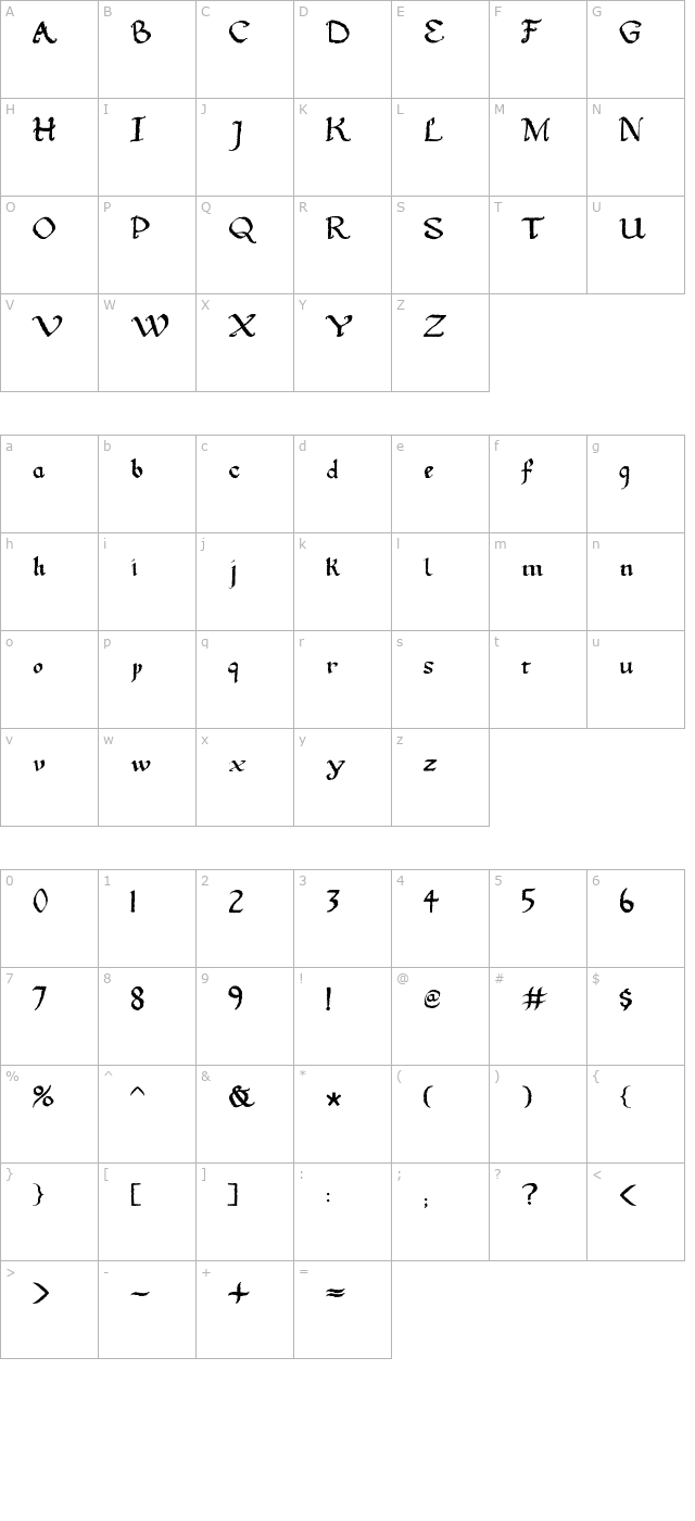 Gothic Ultra Trendy character map