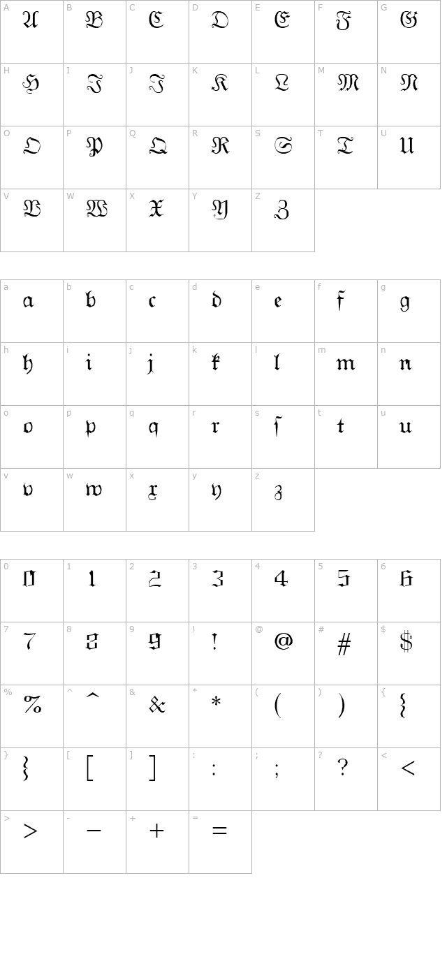 GothicG character map