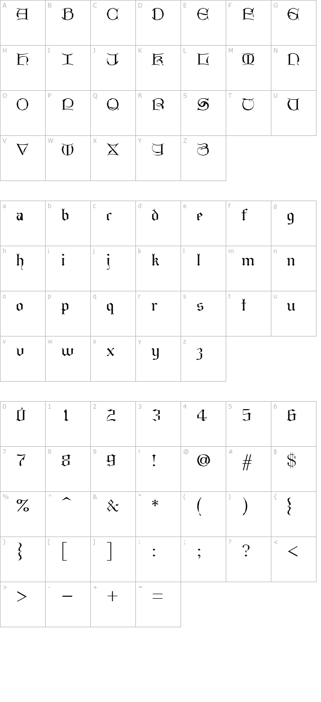 gothici character map