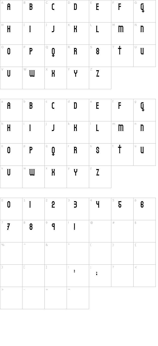 Gothicum character map