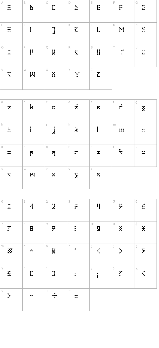 Gotika Apvalus character map