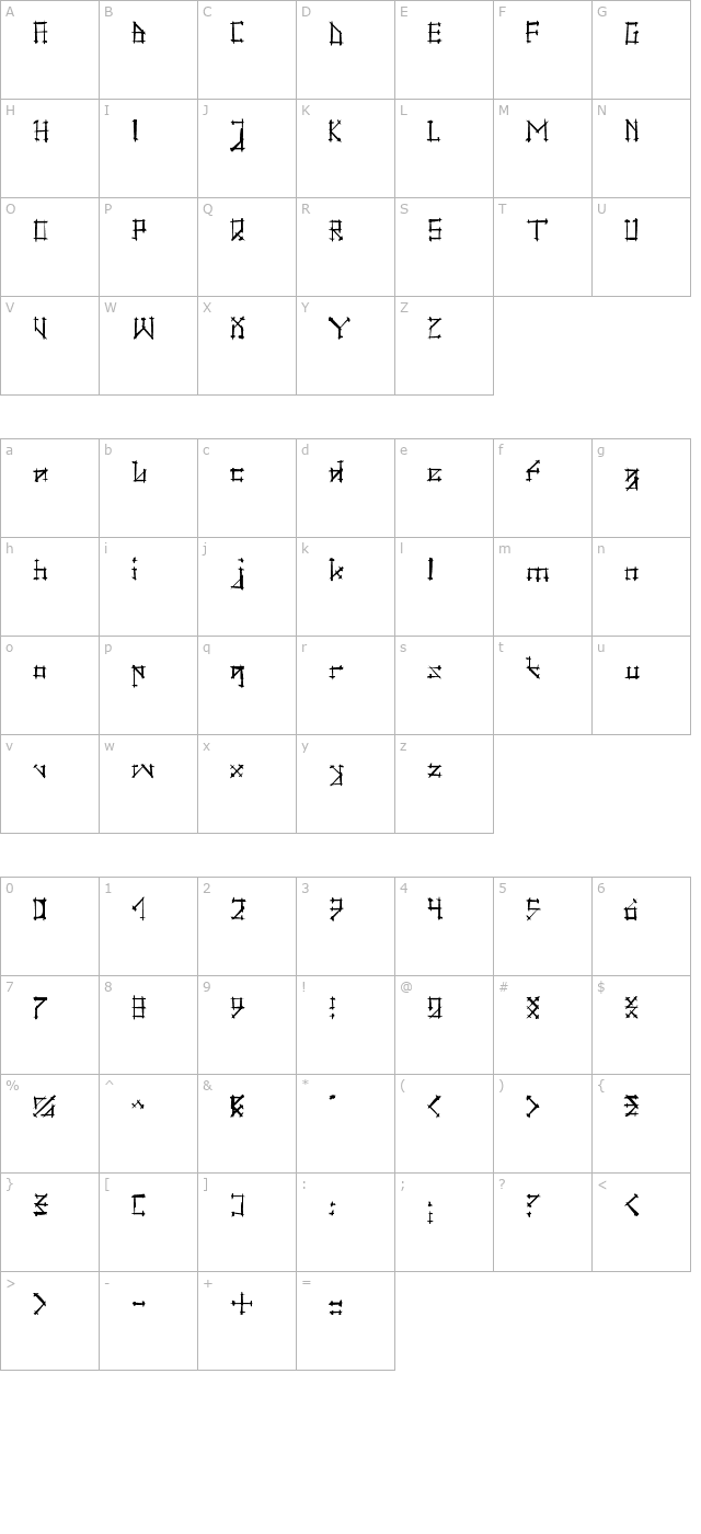 gotika-brokas character map