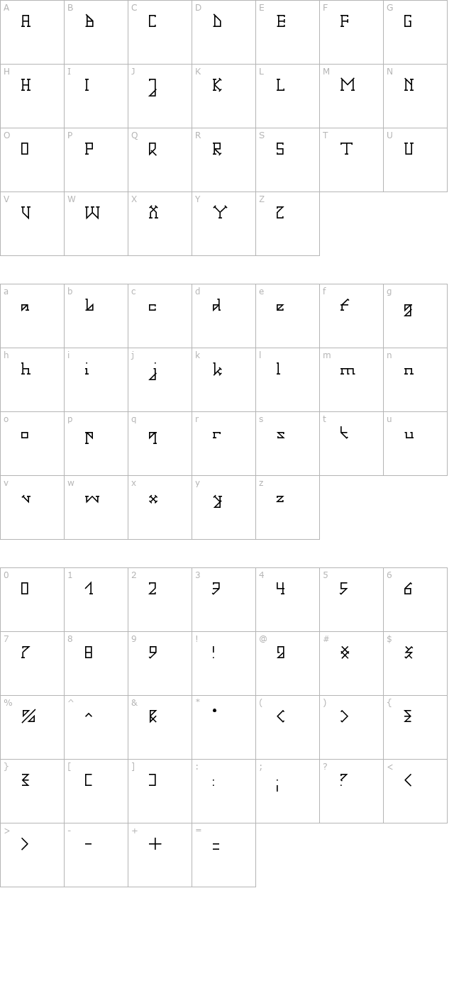 Gotika Serifai A character map