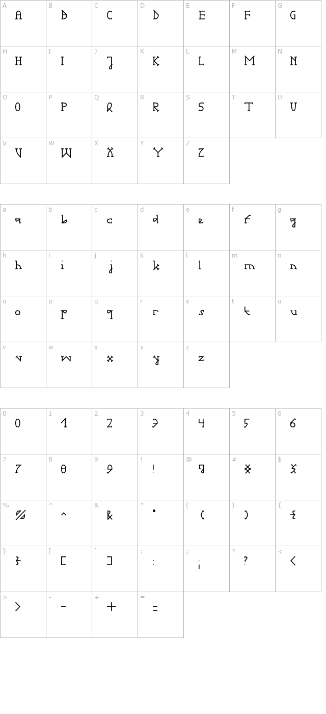 gotika-serifai-b character map