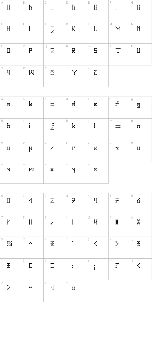 Gotika character map