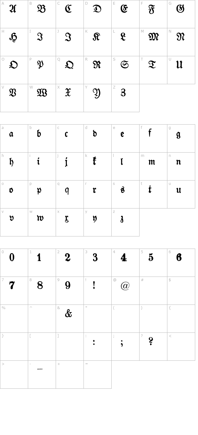 Gotyk Poszarpany character map