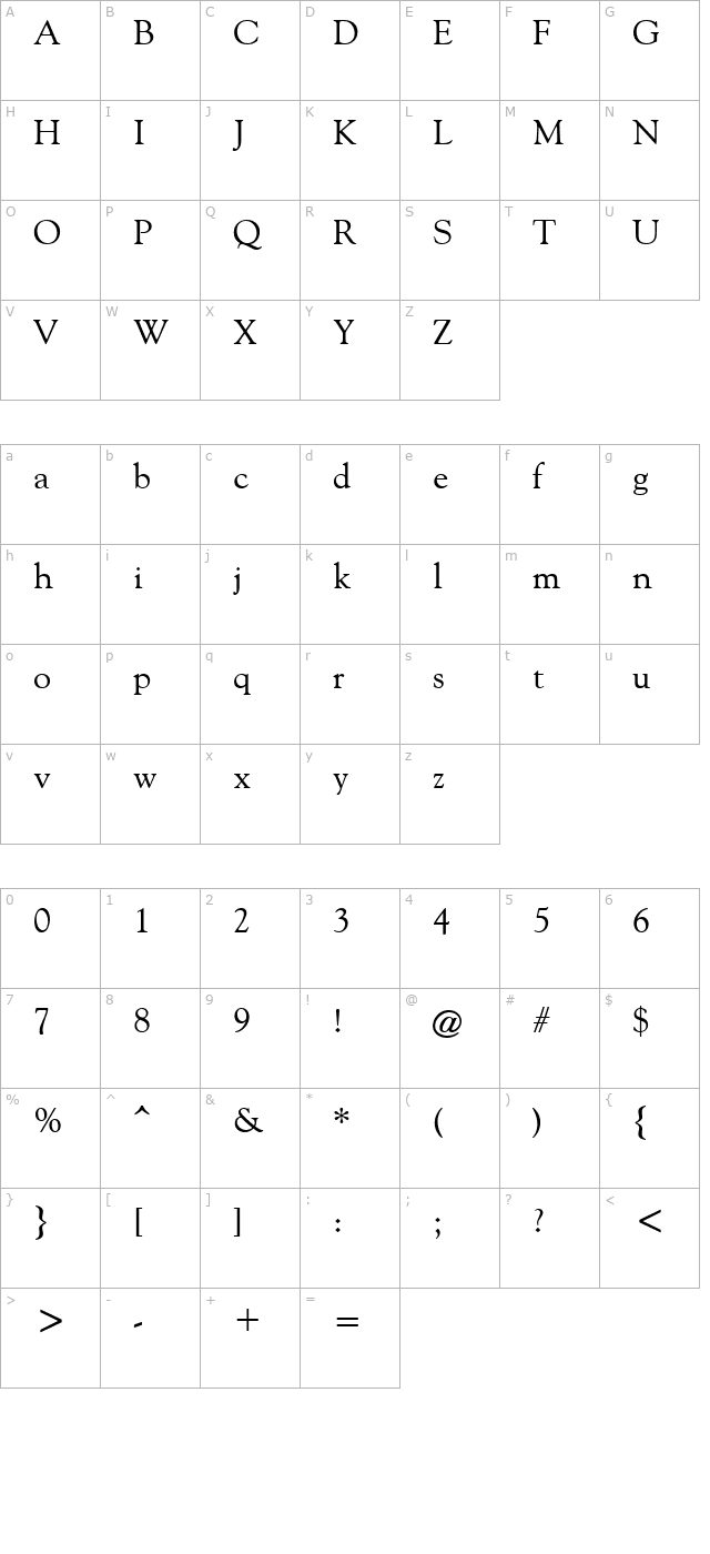 goudi-olde-style character map