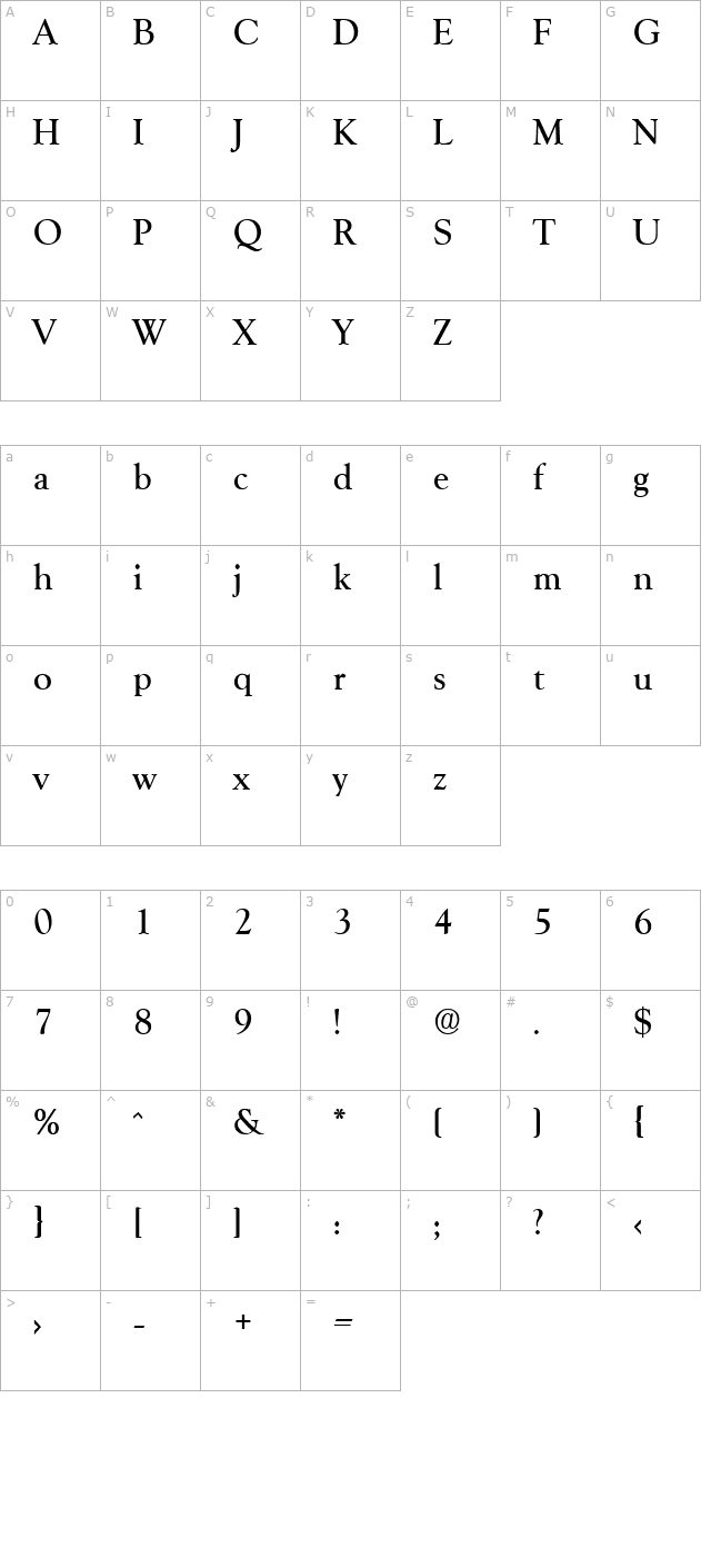 Goudx-Medium character map