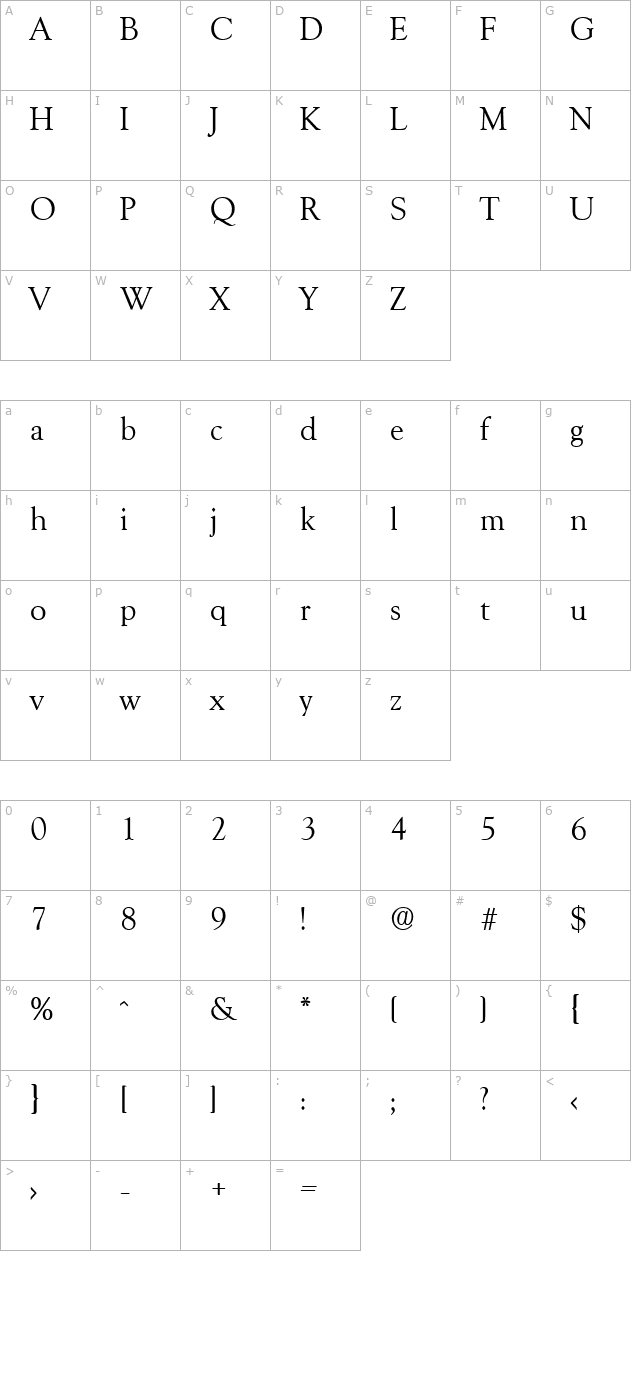 Goudx-Regular character map