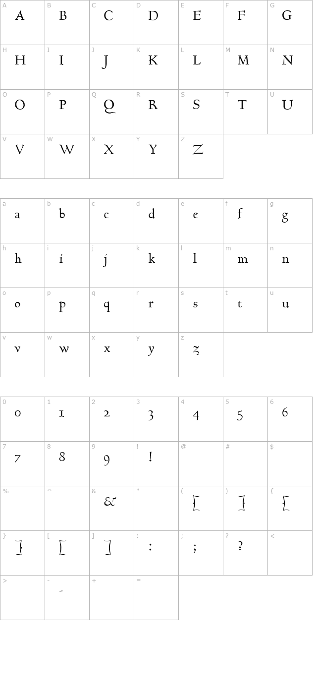 goundy-regular character map