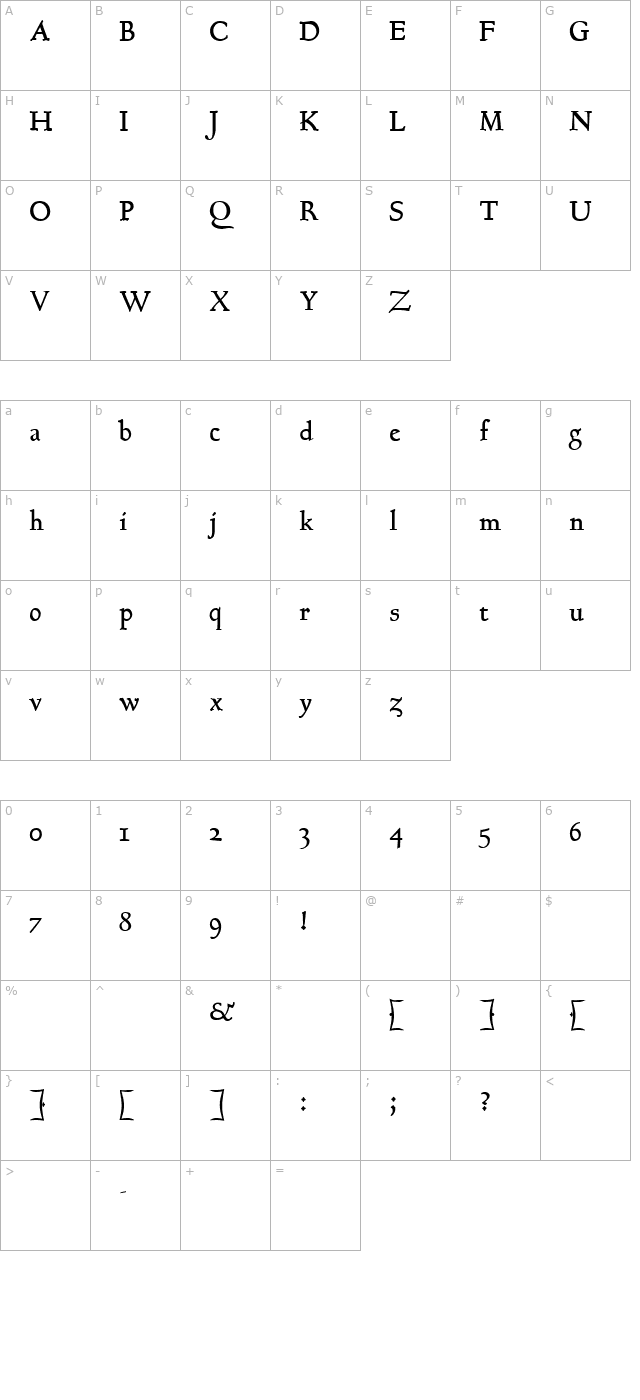 GoundyHundred Bold character map