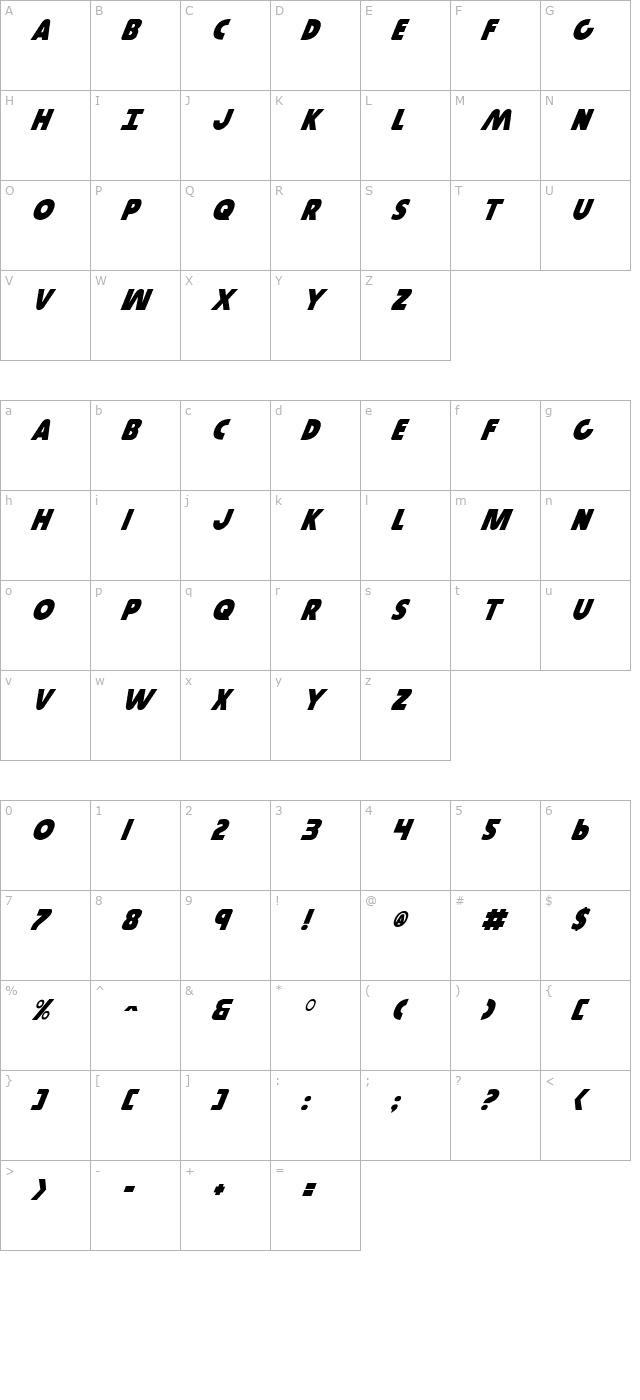 governor-italic character map