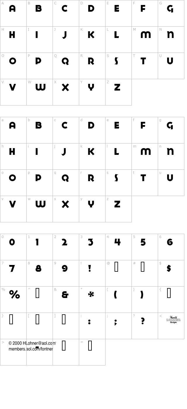 goya-heavy character map