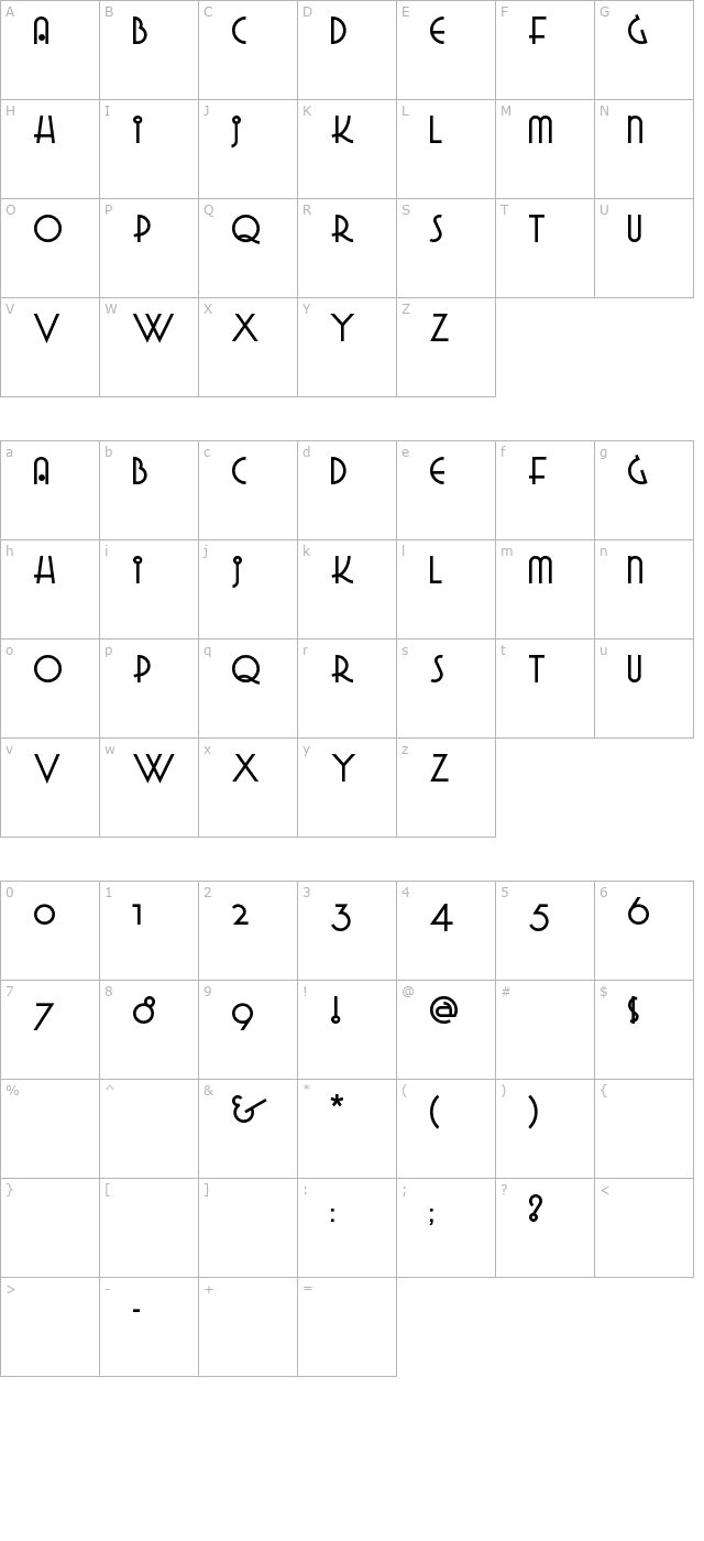 grado-gradoo-nf character map