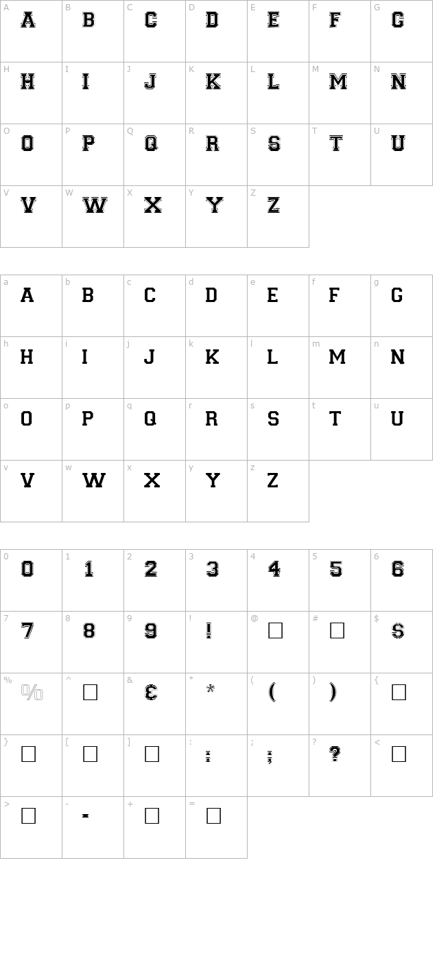 graduate-regular character map