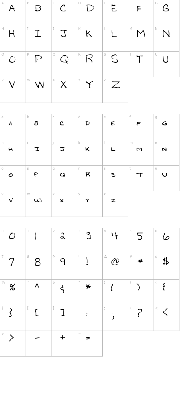 GradysHand Regular character map