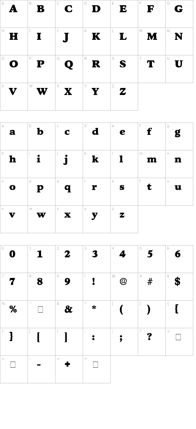 grafe-display-ssi character map