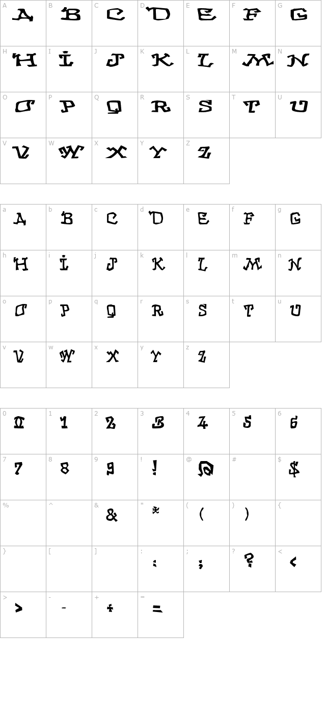 GraffitiThree character map