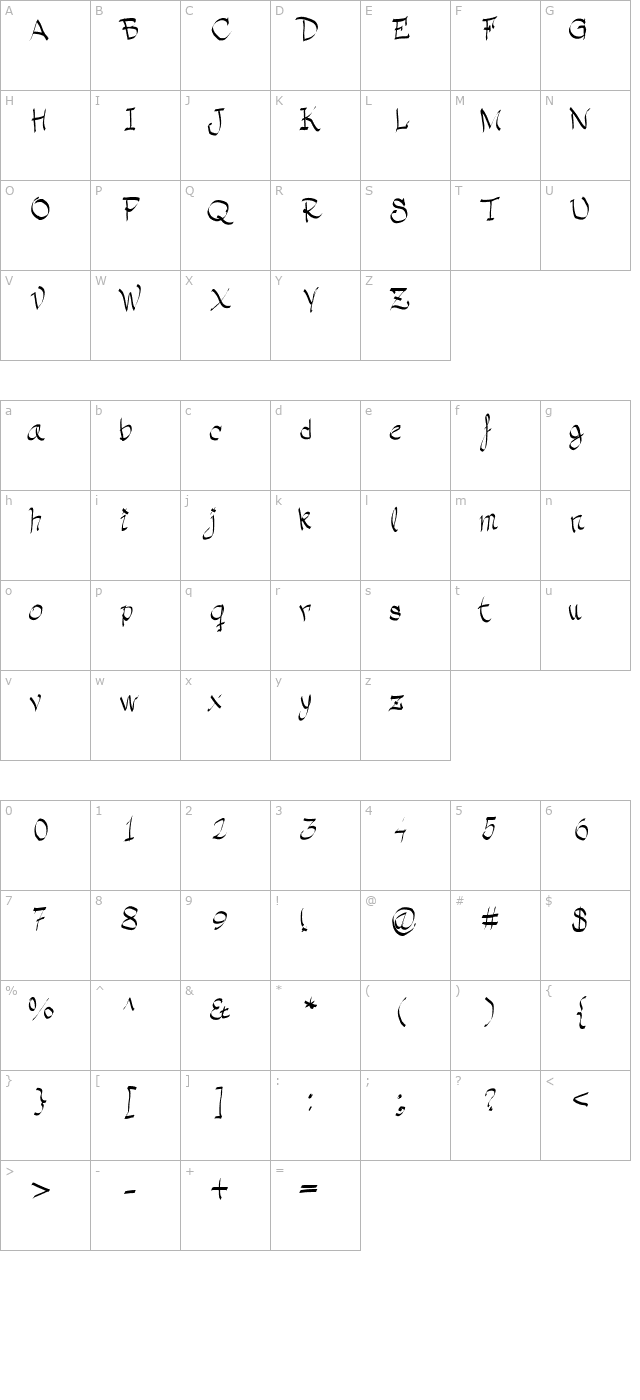 grafia character map