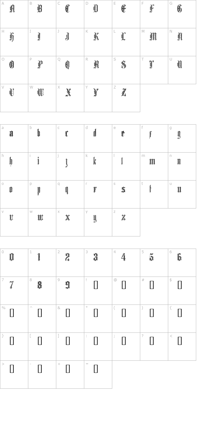 Grafik Text character map