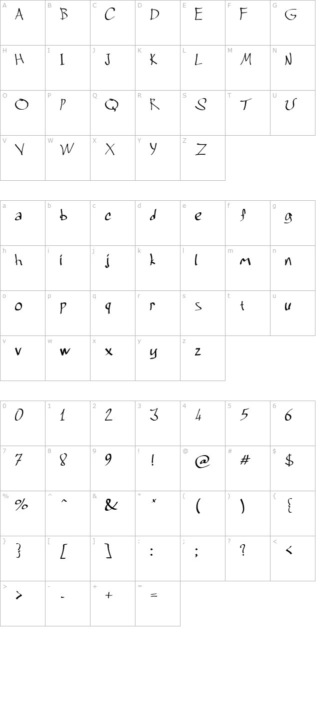 grafitrk character map