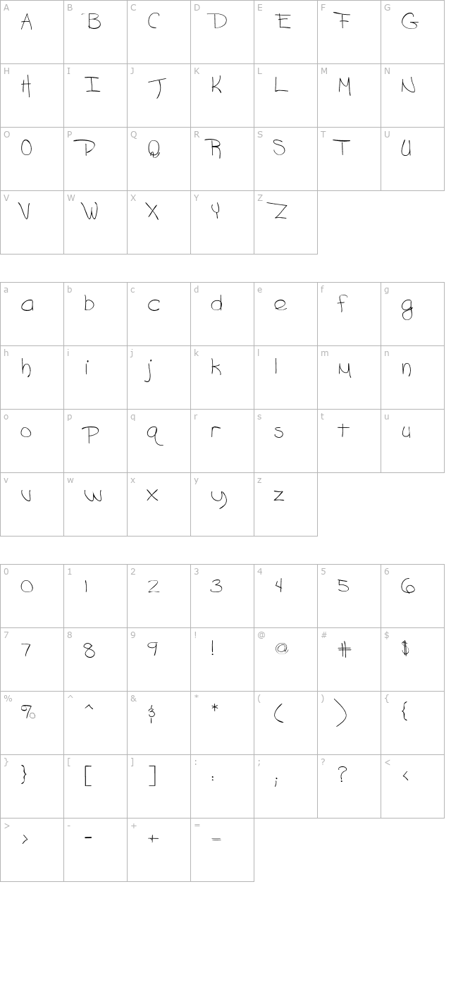 Grafitti character map