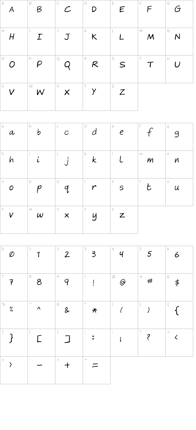 Gragsie character map