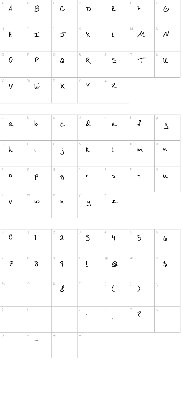 grahamscript character map