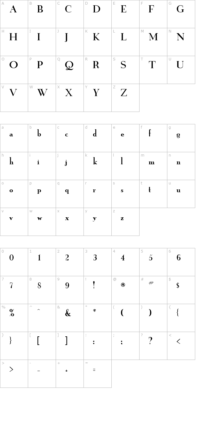 grail-new character map