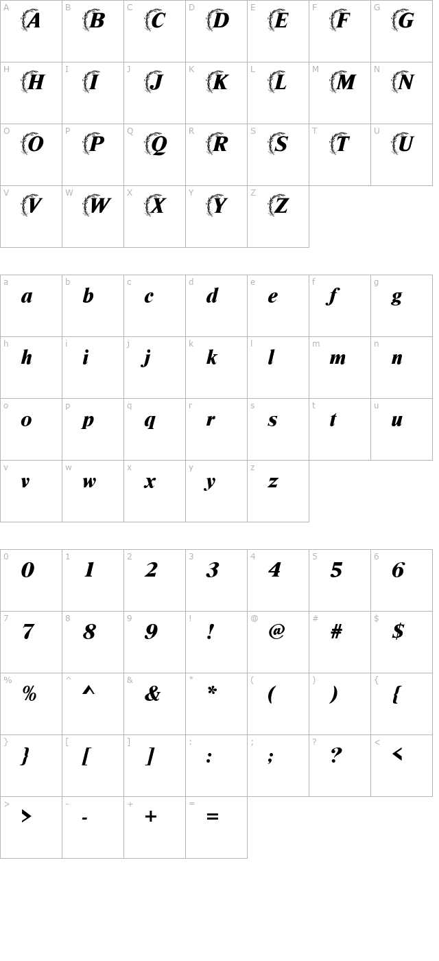 grain-becker character map