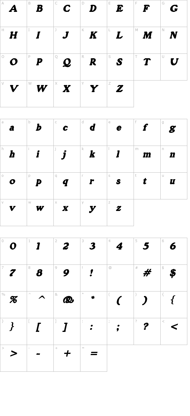 grain-heavyoblique character map