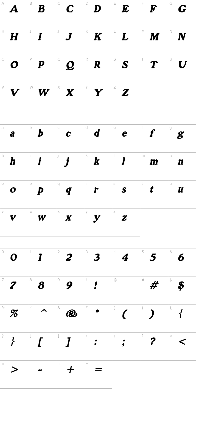 Grain Oblique character map