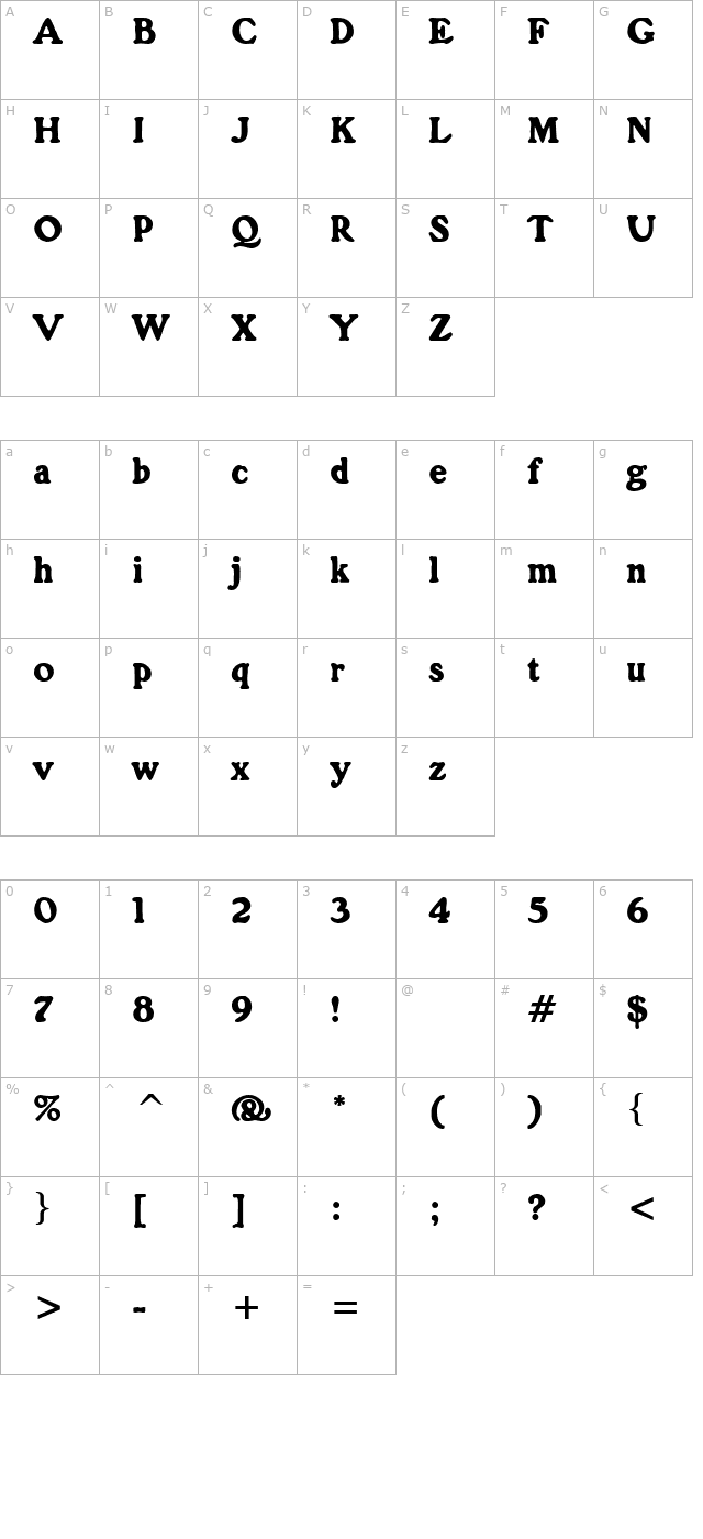 grain character map