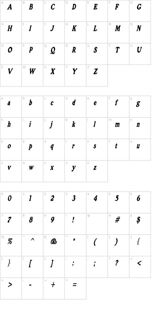 GrainCondensed Oblique character map