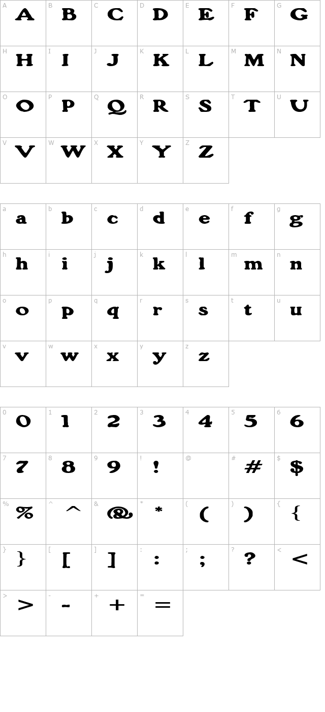 GrainExtended character map