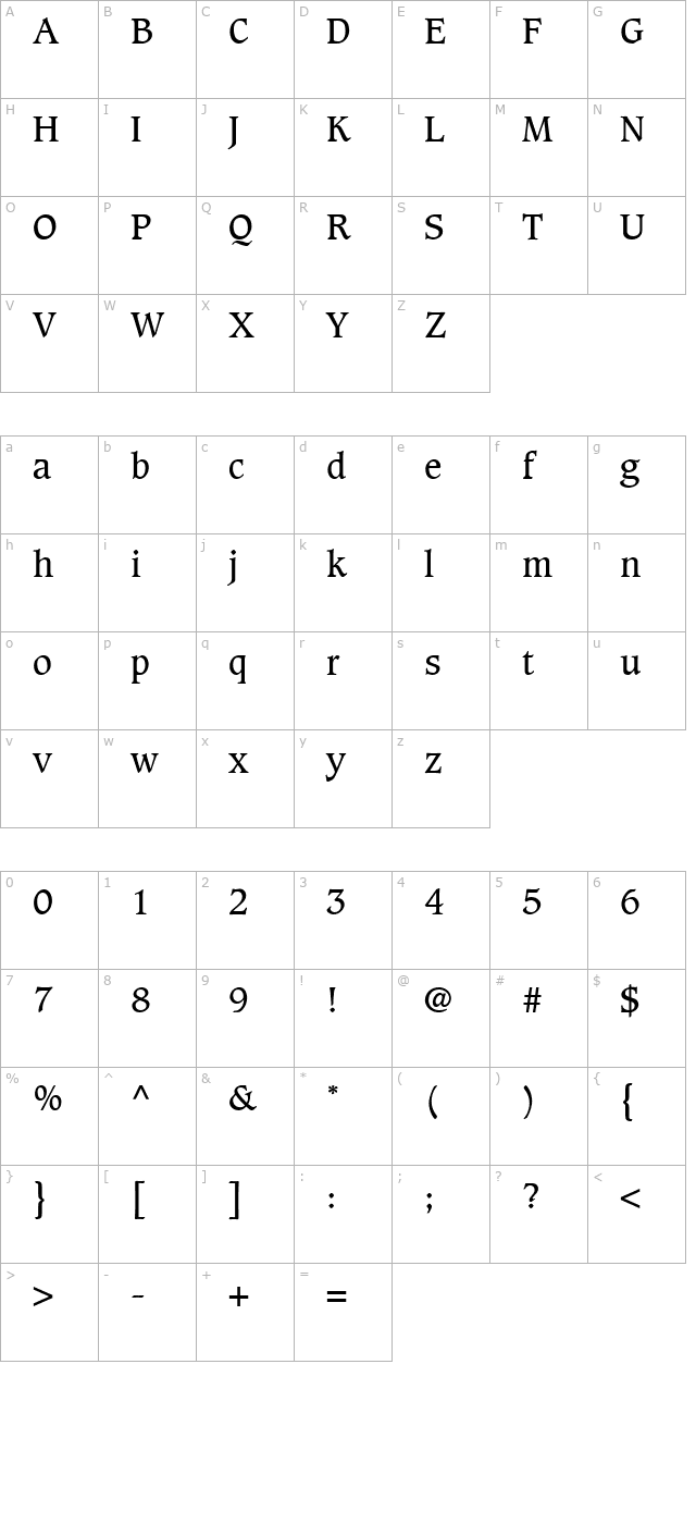 Grammateus SSi character map