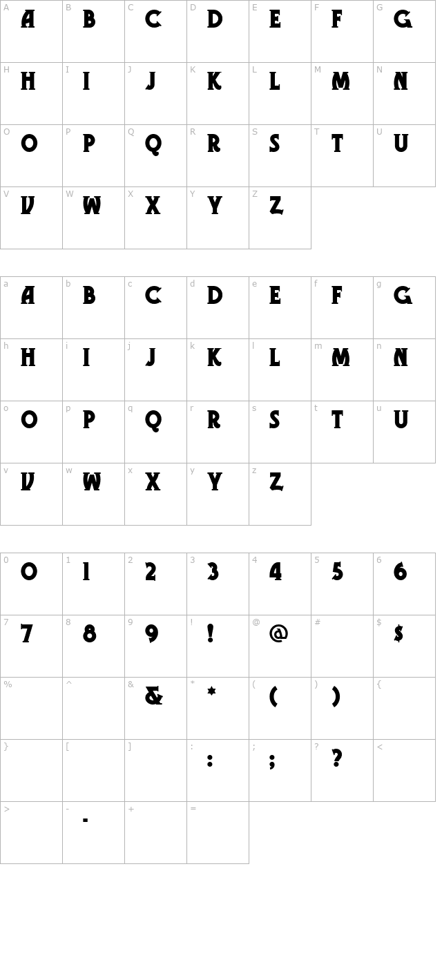 gramophone-nf character map