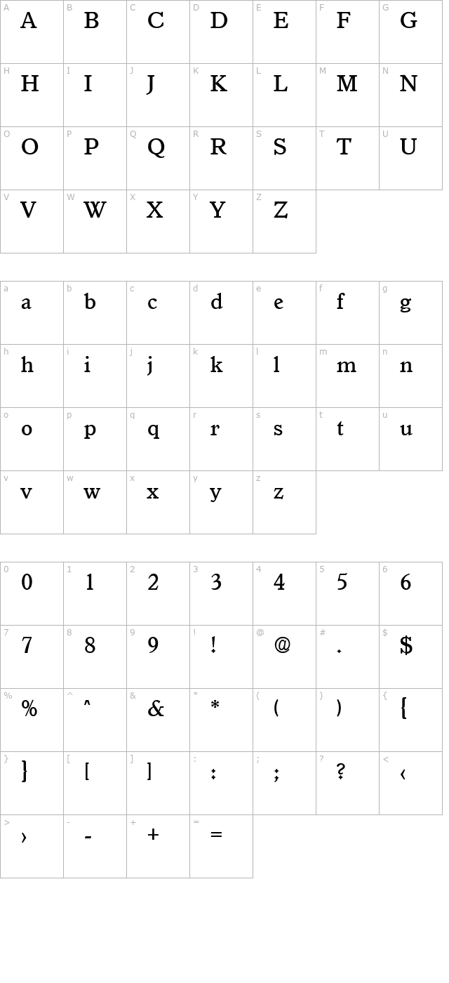 granada-medium character map