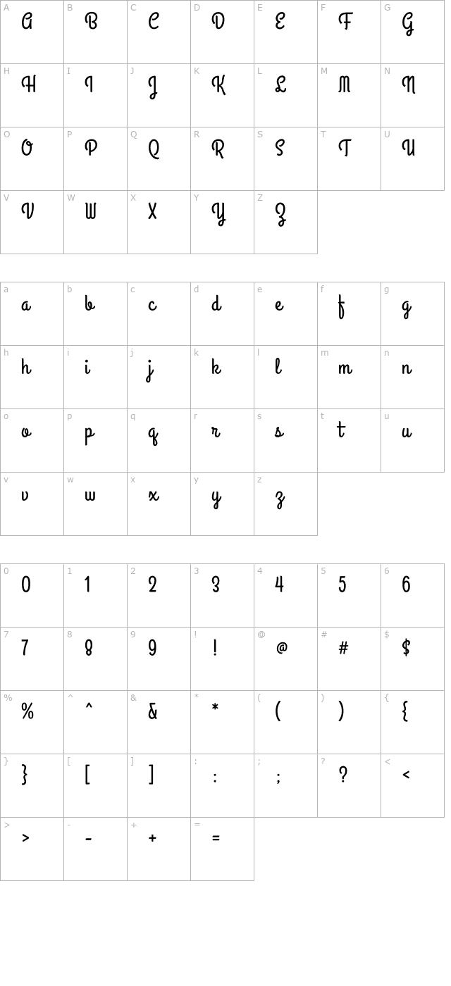 grand-hotel character map