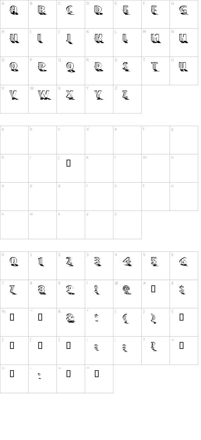 grand-prix character map