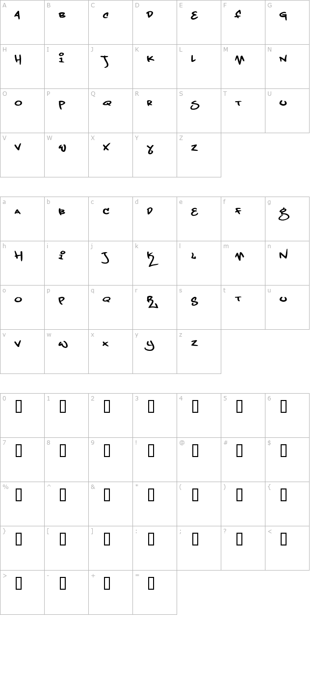 grand-stylus character map