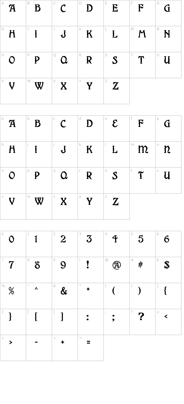 grange character map