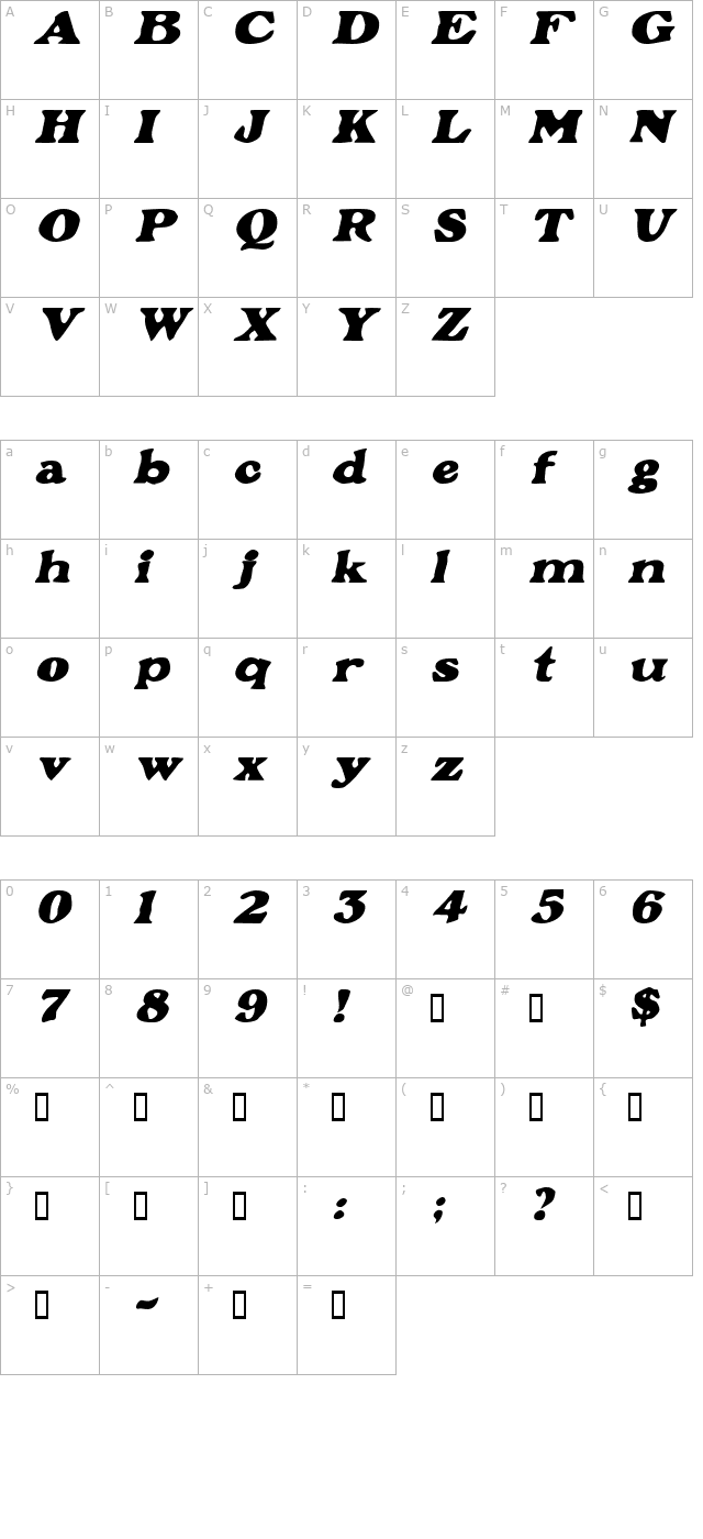 grant-oblique character map