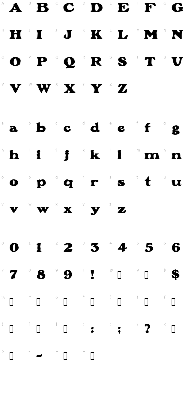 Grant character map