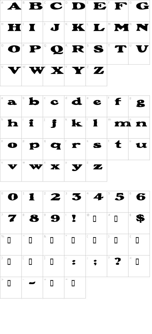 GrantExtended character map