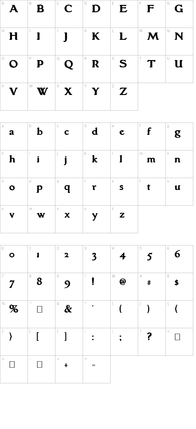 grantham-bold character map