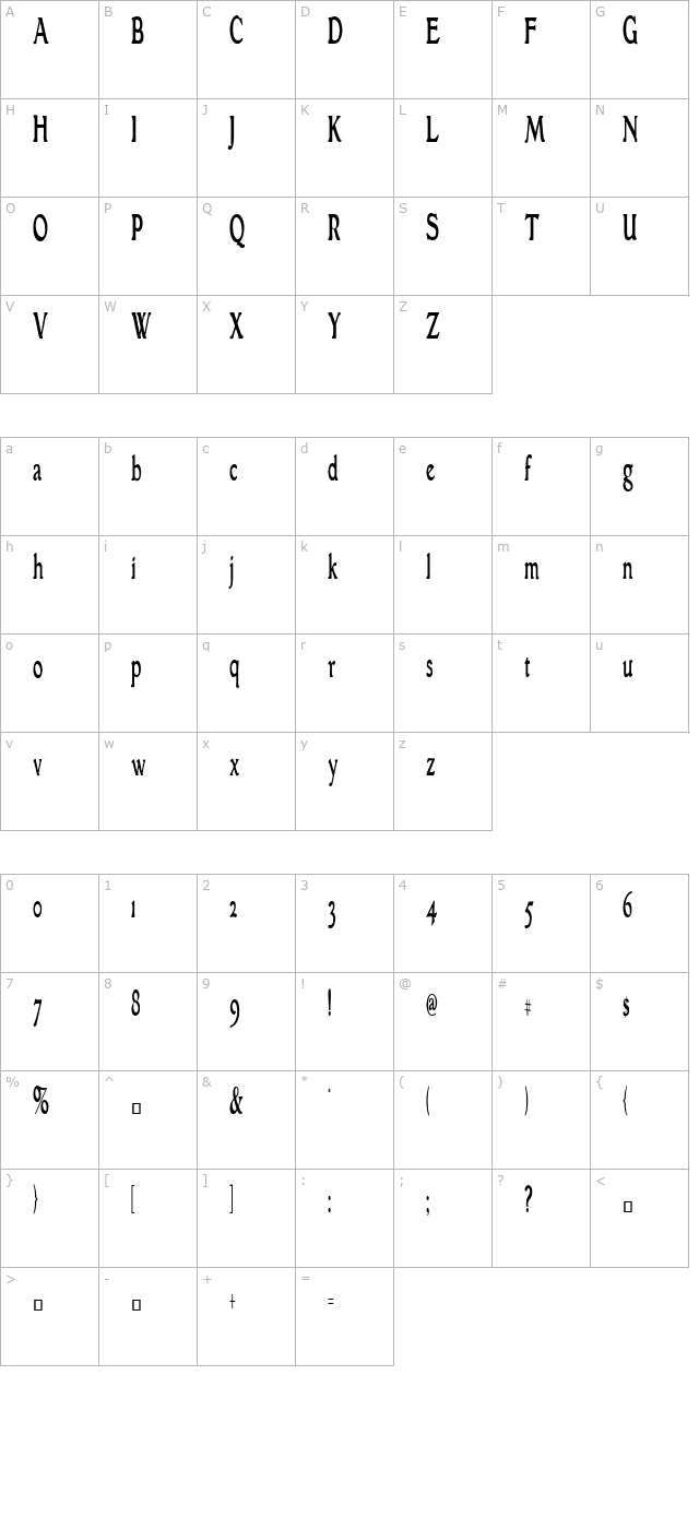 GranthamCondensed Roman character map